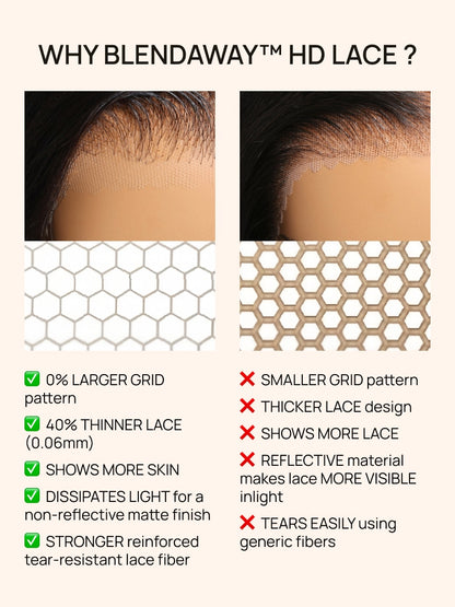 Nadula 13x4 HD Real Scalp? Layer Cut Straight Lace Frontal